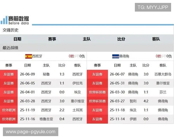 2026年世界杯西班牙与佛得角比赛比分更新渠道及比赛结果官方公布时间
